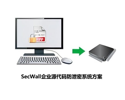 云计算行业保密安全解析