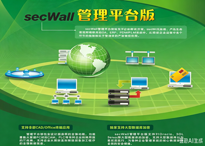 secWall数据保密管理平台版